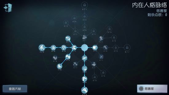 第五人格星期三慈善家怎么玩？慈善家的玩法套路截图