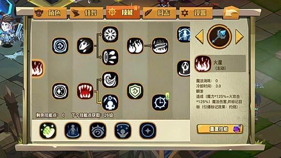贪婪洞窟2哪个职业好玩 贪婪洞窟2职业讲解截图