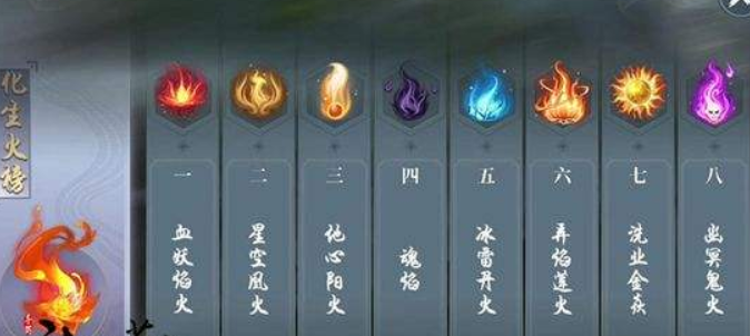 斗破苍穹斗帝之路异火怎么得 异火的获取攻略截图