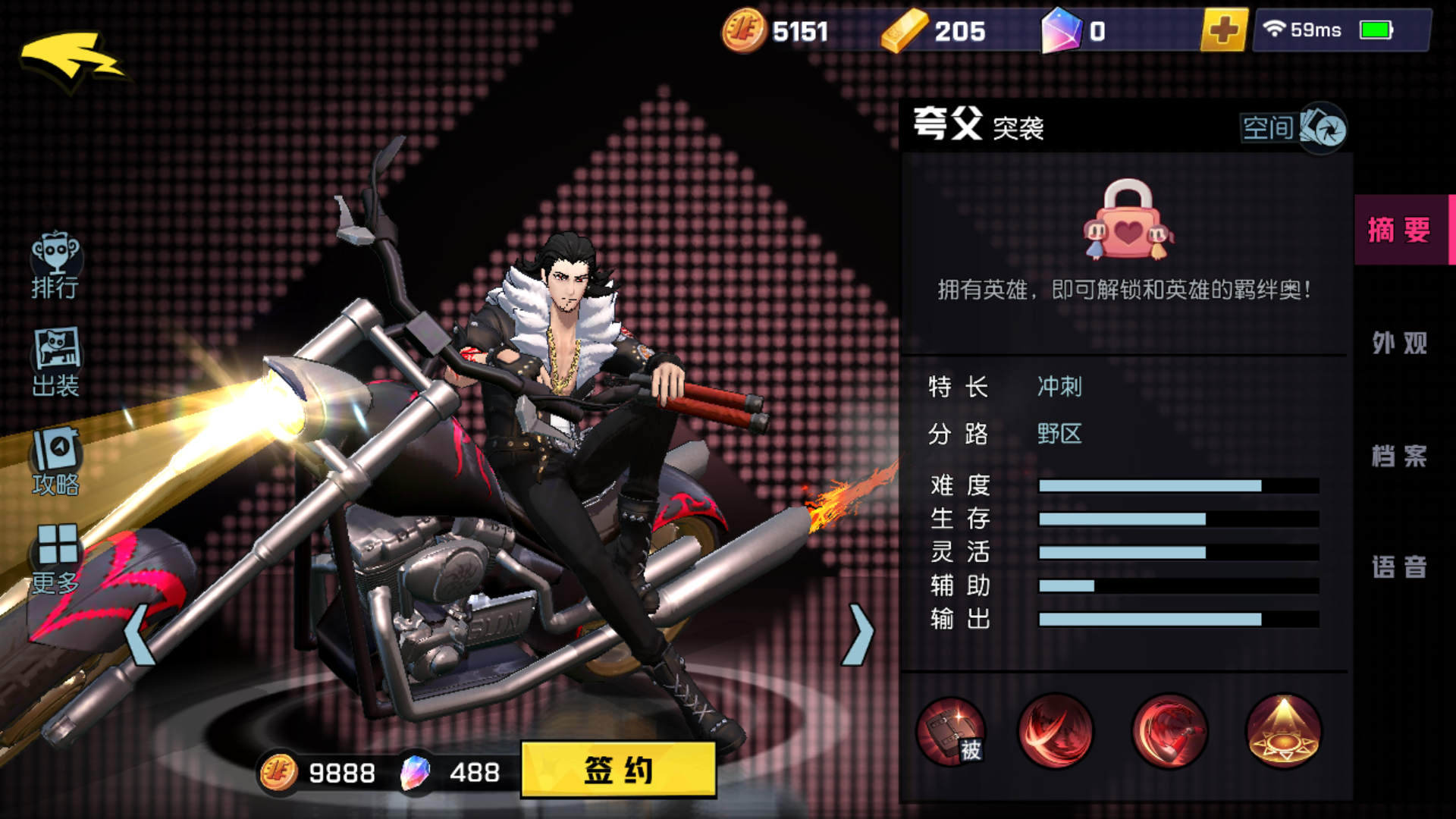 非人學(xué)園夸父怎么玩？暴走族打法解析截圖