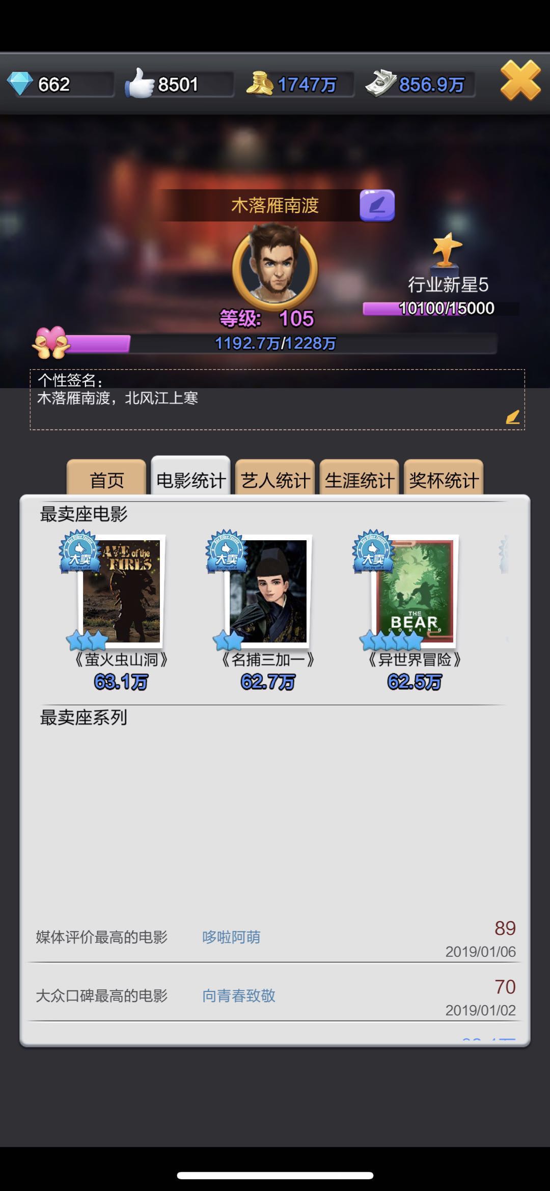 想要捧起金燦燦的獎杯？小編教你票房大賣王怎樣大賣！截圖