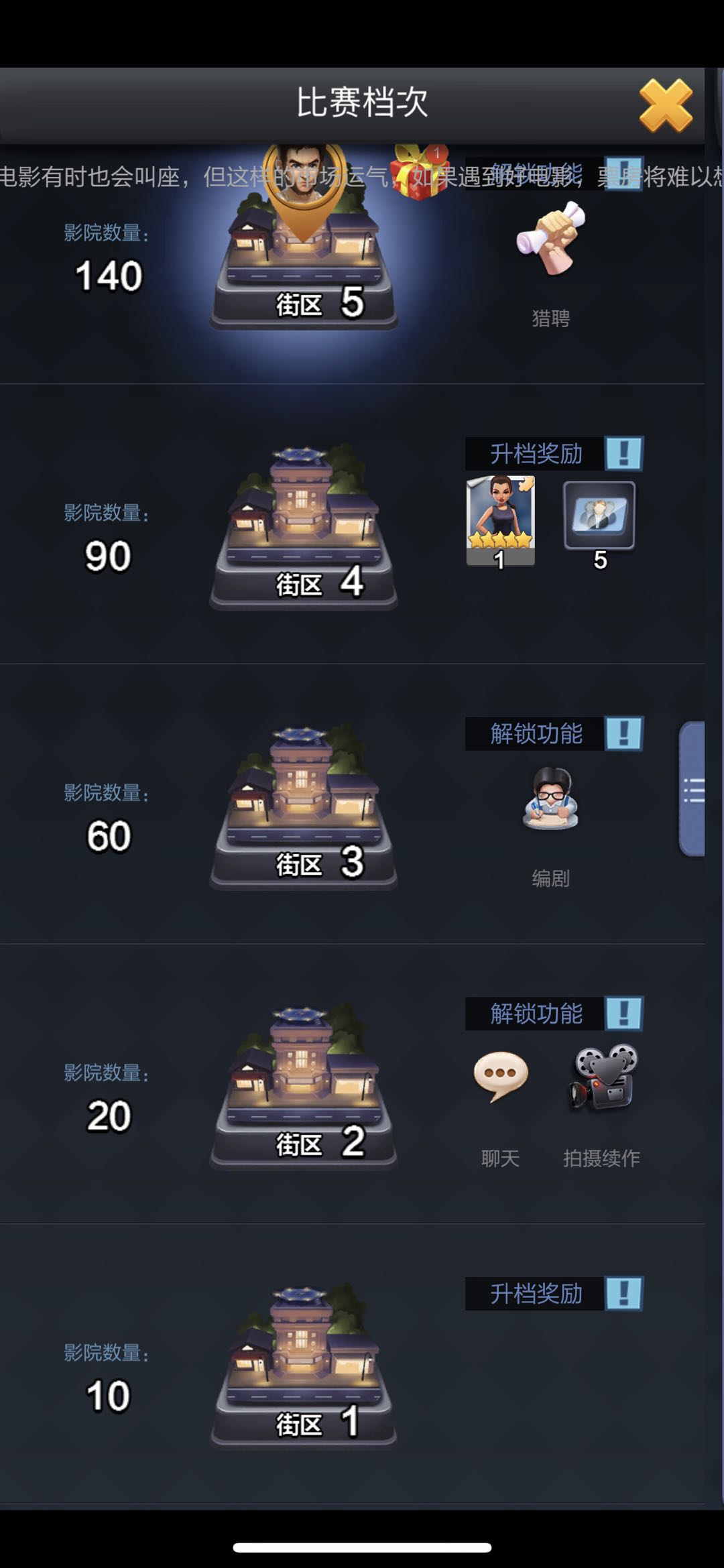 想要升档更顺利？小编教你票房大卖王怎么从街区一档到二！截图