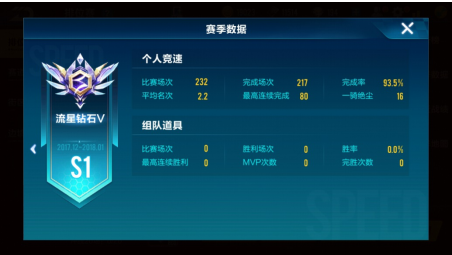 QQ飛車手游怎么跑排位，大神帶你上分截圖