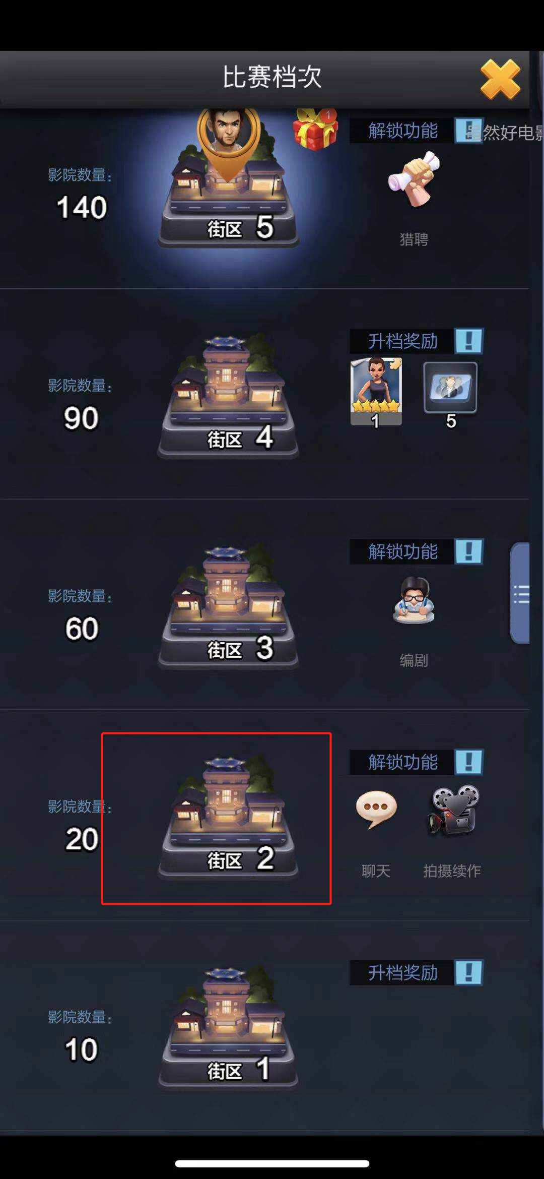 第一次升檔以后不知所措？小編告訴你票房大賣王二檔怎么玩！截圖