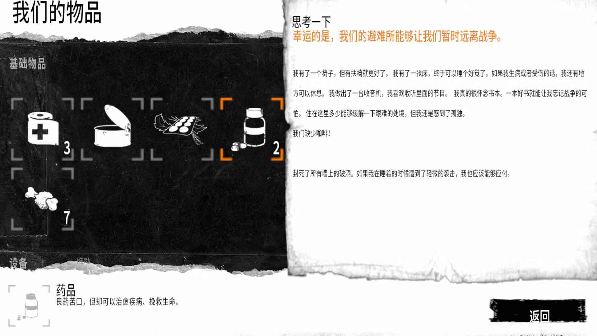 this war of mine 發(fā)燒了怎么辦？生病攻略！截圖