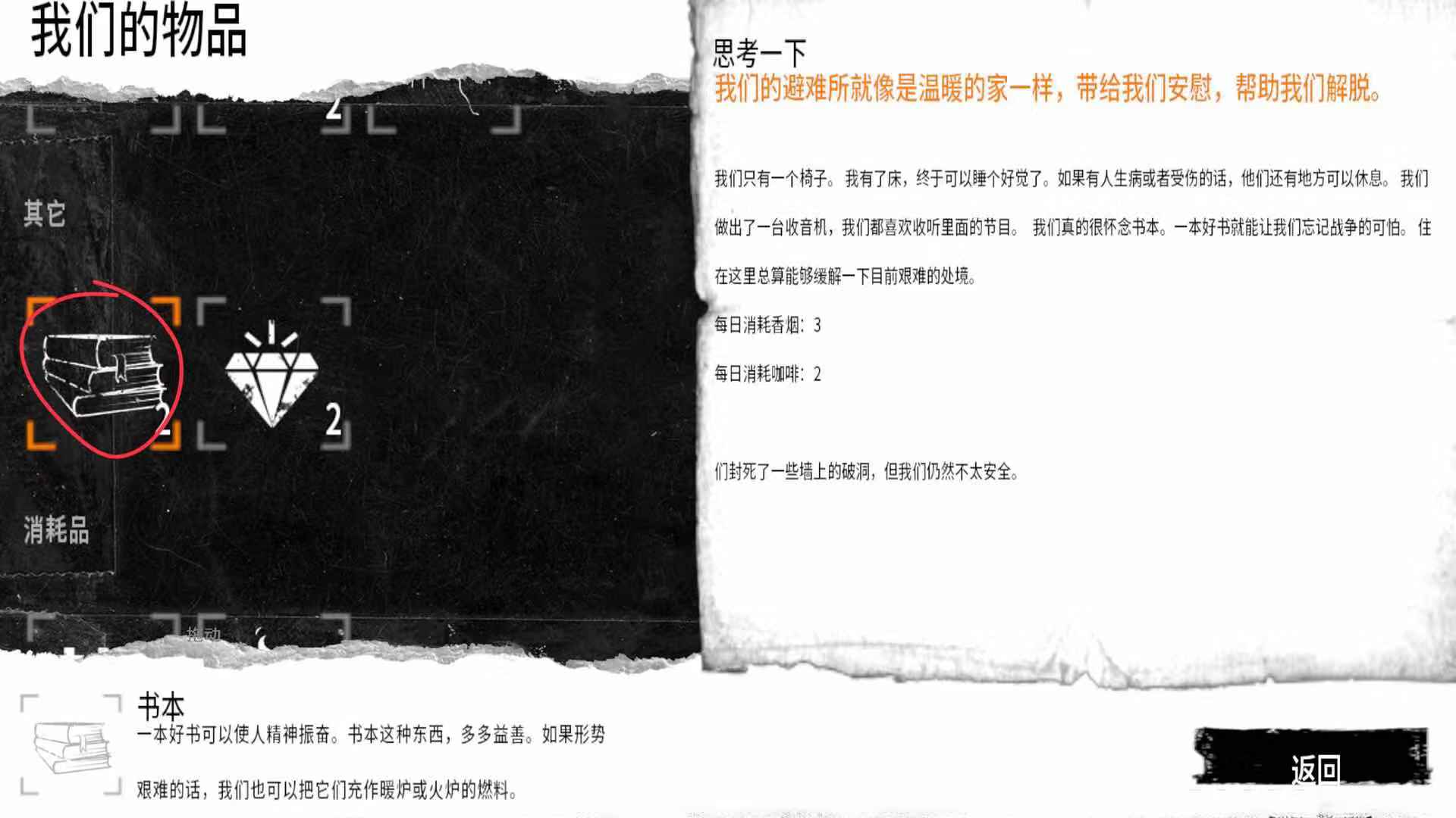 this war of mine 怎么看書？恢復(fù)悲傷心情攻略。截圖