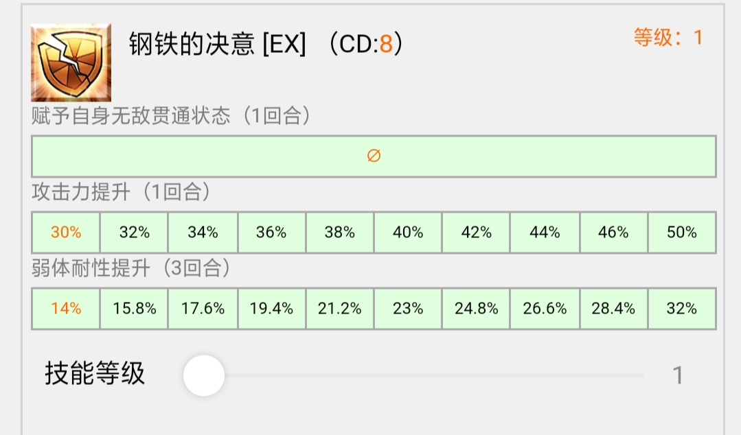 命运冠位指定伯爵怎么样，伯爵值得去培养吗？截图