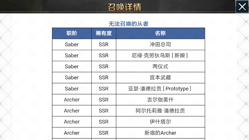 命運(yùn)冠位指定沖田總司怎么得？萌新看完保證會(huì)。截圖