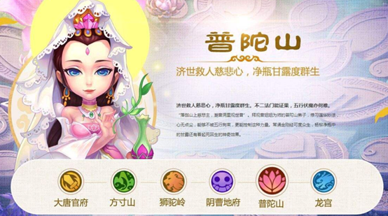 夢(mèng)幻西游手游第一普陀怎么加點(diǎn)，要站得住截圖