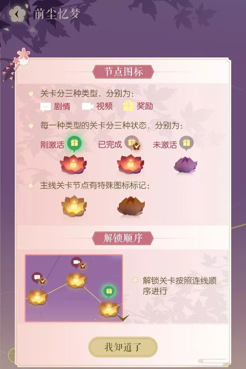 遇见逆水寒前尘忆梦怎么解锁？一步攻略搞定！截图