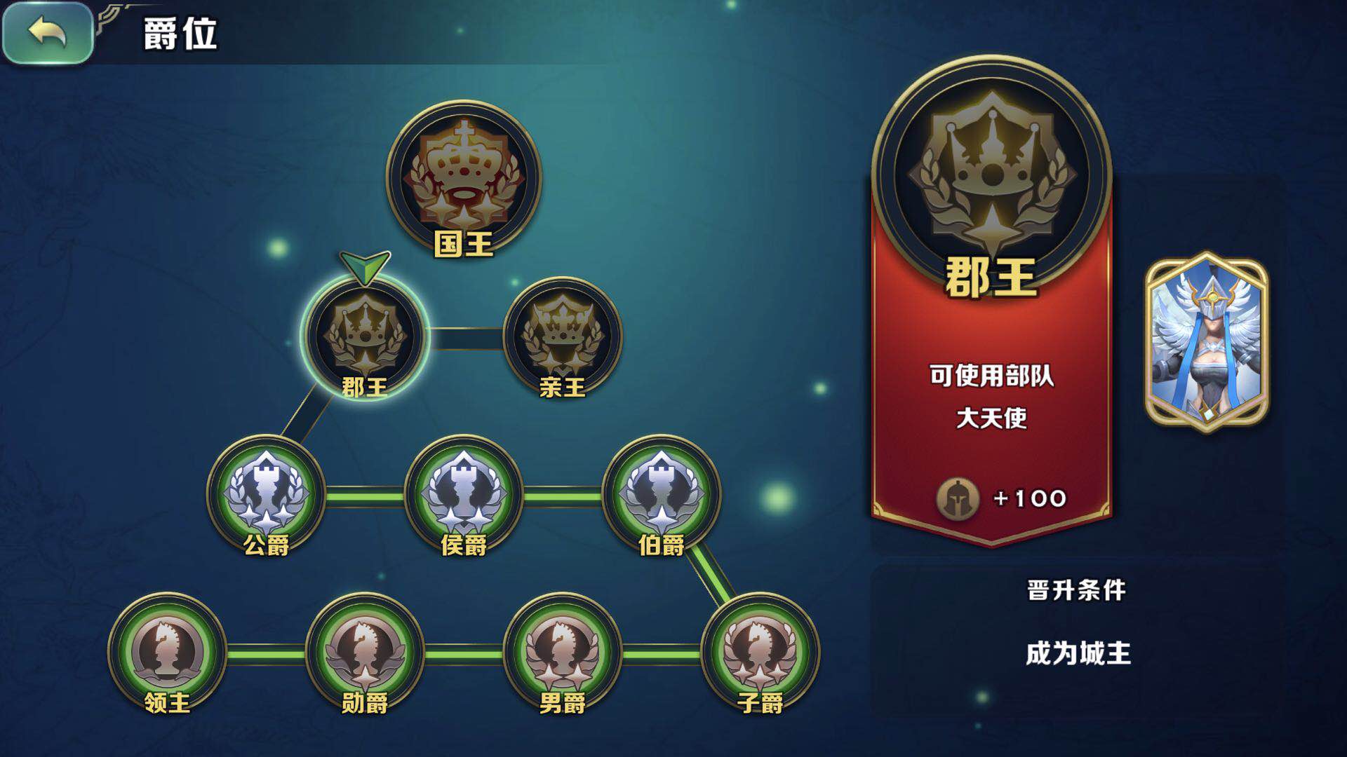 嘗鮮第一人 手游劍與家園攻略怎樣成為城主截圖