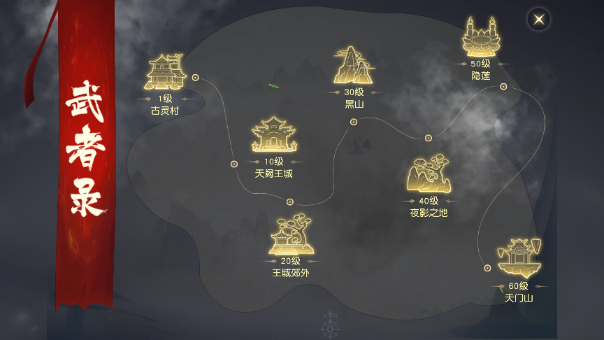 手游镇魔曲八部神武怎么打，单刷流程截图
