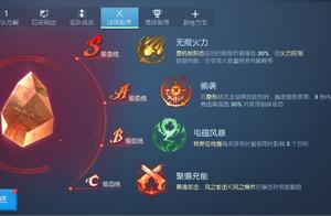 龍族幻想血統(tǒng)如何搭配？詳細分析4大職業(yè)！截圖