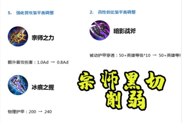 王者榮耀裝備遭到削弱，收益最大的居然是他？截圖