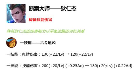王者荣耀更新改动，8位英雄进行改动截图