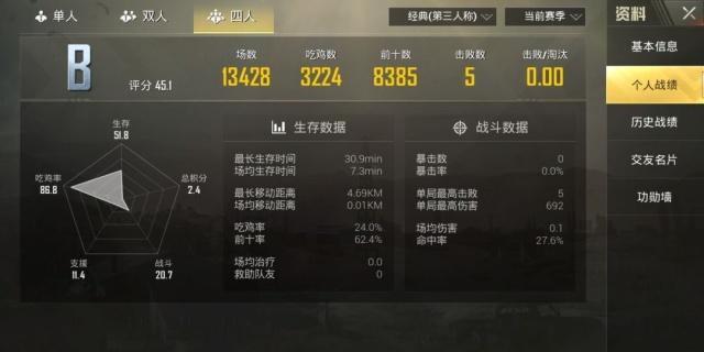 和平精英怎么邀請(qǐng)好友游戲？如何看出好友是不是巨坑？截圖