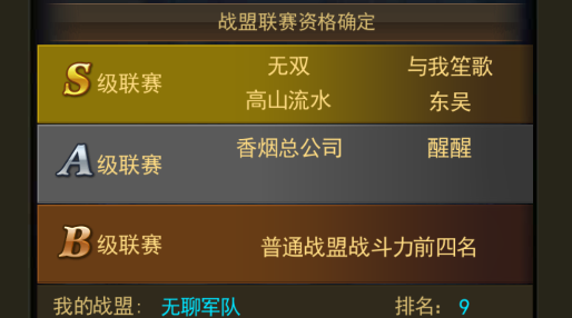 大天使之剑H5怎么加更多荣誉点？荣誉点获取大全截图