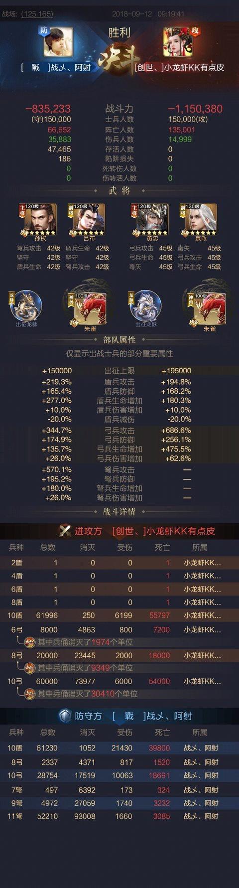 亂世王者弩兵可以玩嗎？單挑主宰弩兵武將搭配技巧截圖