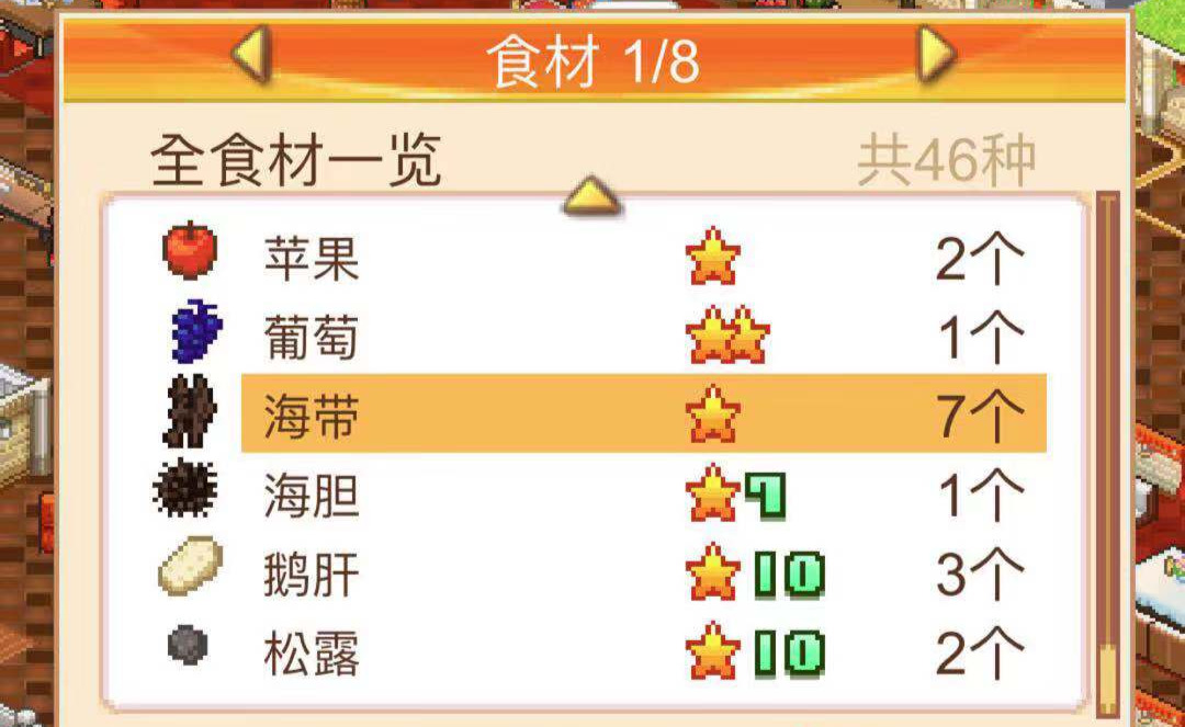 轻松赚钱不亏本 美食梦物语赤字怎么办截图
