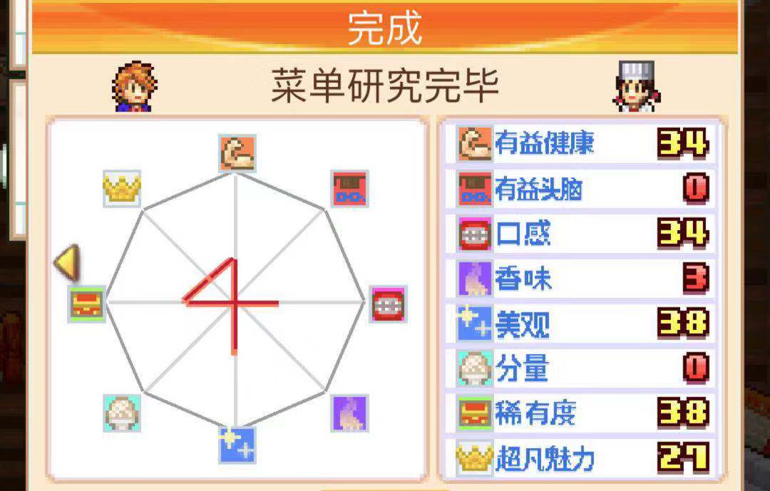 頂級(jí)肉類食材 美食夢(mèng)物語(yǔ)肉食材怎么獲得截圖