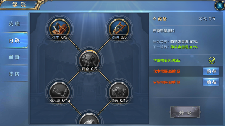我的王朝草药怎么得？这个还得看医馆等级截图