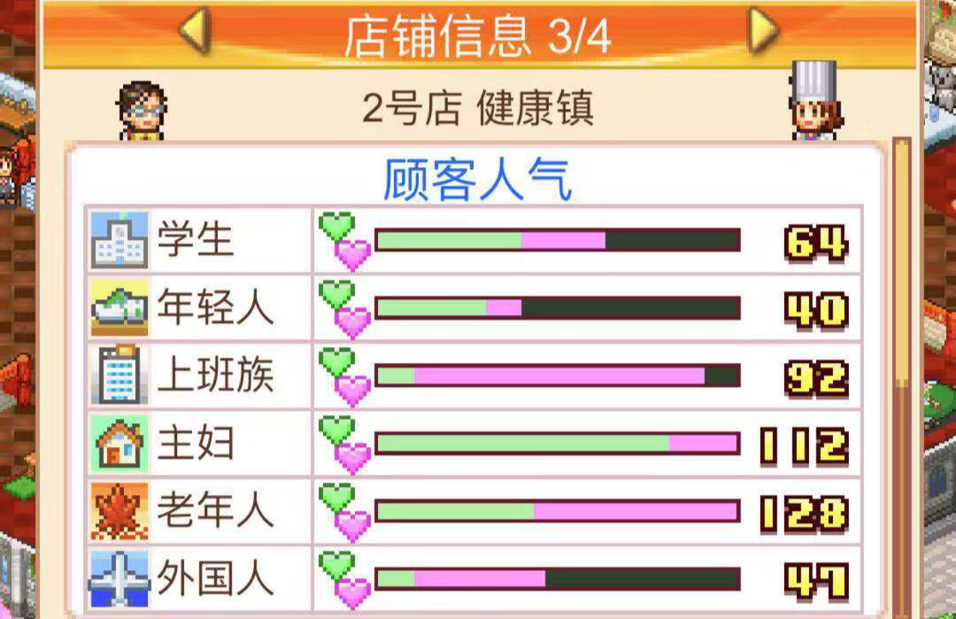 （原創(chuàng)）日本廚師的作用 美食夢物語日本料理達(dá)人怎么樣截圖