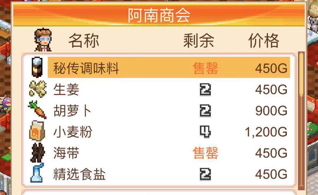 燒麥如何強化 美食夢物語燒麥怎么得截圖