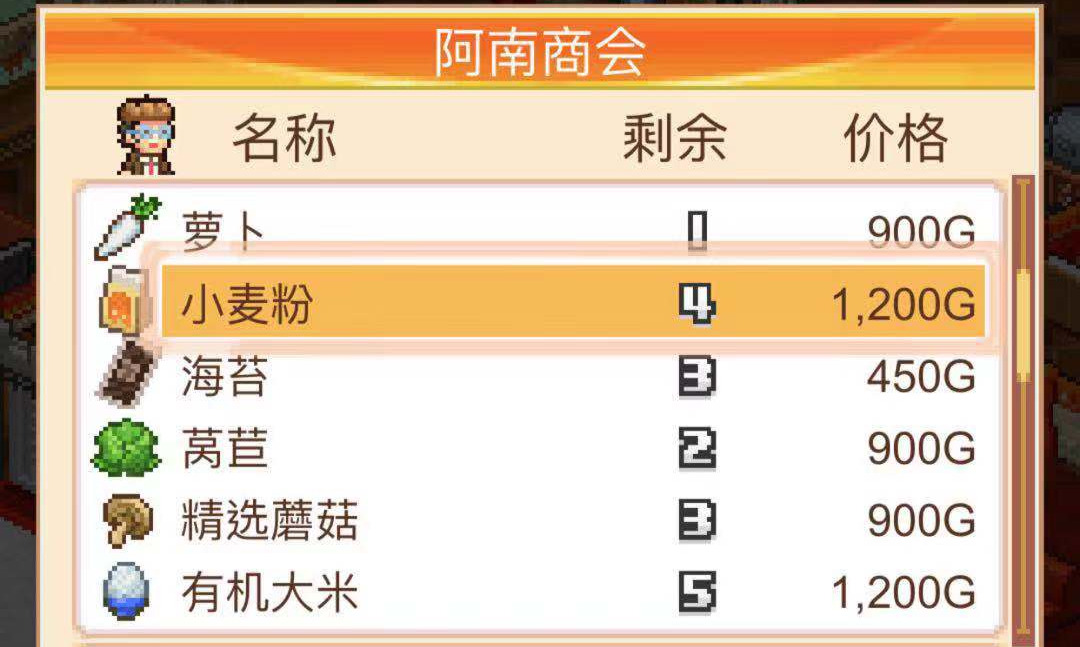 如何獲得相撲火鍋 美食夢物語相撲火鍋怎么強化截圖