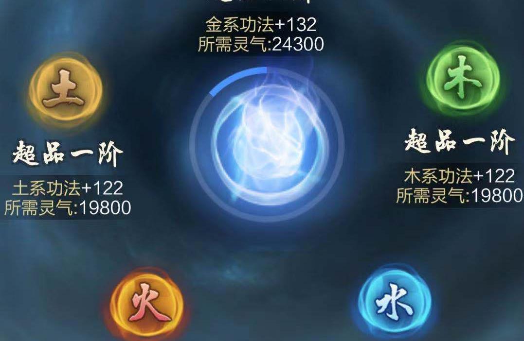 不知道五條靈根怎么點(diǎn)？玄元劍仙靈根怎么點(diǎn)？截圖