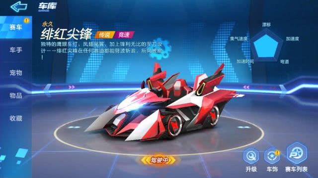 跑跑卡丁車(chē)合成技巧  助你快速升級(jí)截圖