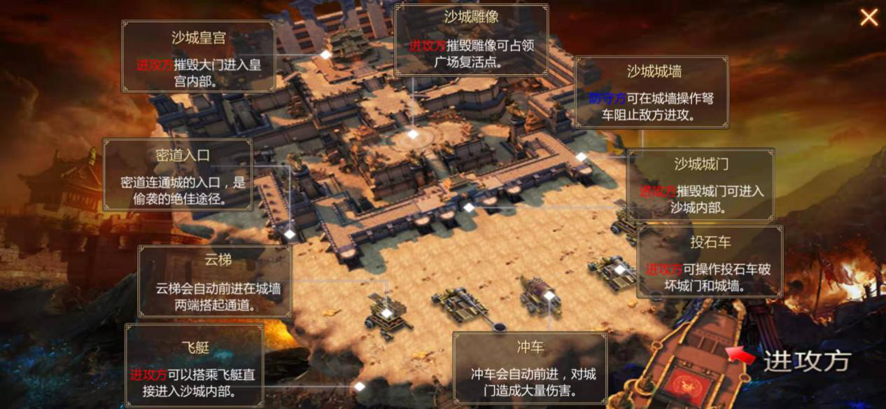 手游傳奇世界3d怎么跑沙城，最強(qiáng)工會(huì)的戰(zhàn)場(chǎng)截圖