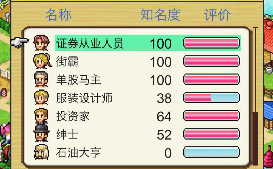 游客評(píng)價(jià)的作用 賽馬牧場(chǎng)物語(yǔ)怎么加游客評(píng)價(jià)截圖
