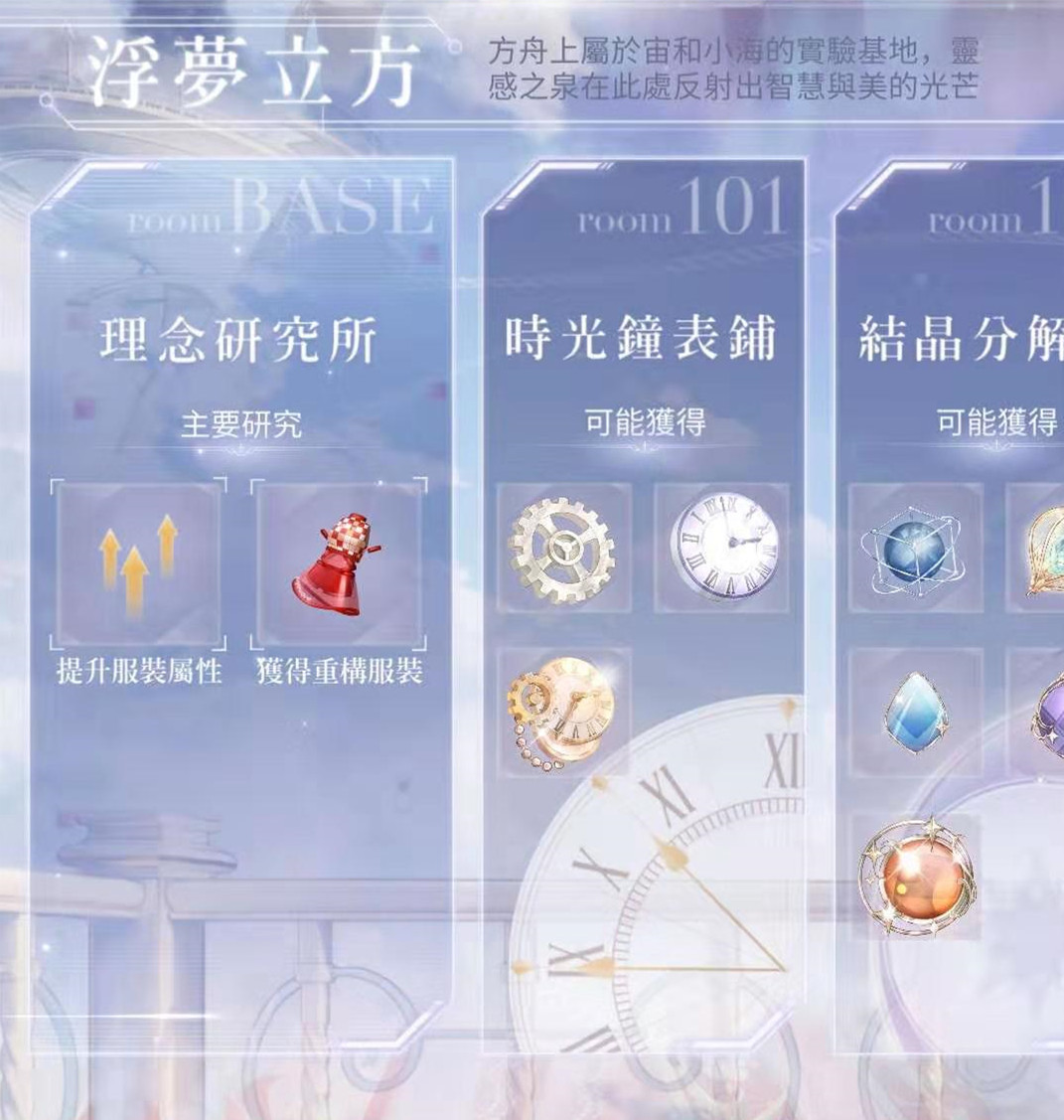 闪耀暖暖凝炼馆有什么用？闪耀暖暖凝炼馆要买吗？截图