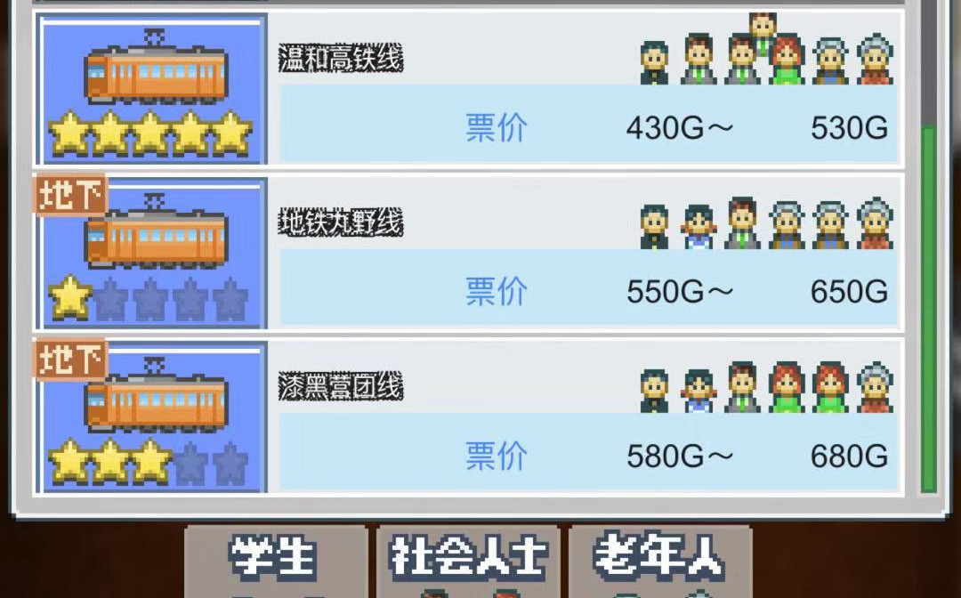 顧客的作用 箱庭鐵道物語顧客怎么解鎖截圖