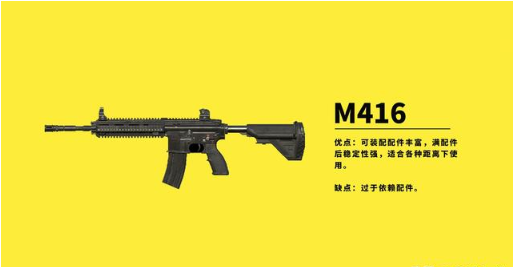 和平精英新手用什么槍好控制？新手實用槍械選擇推薦截圖