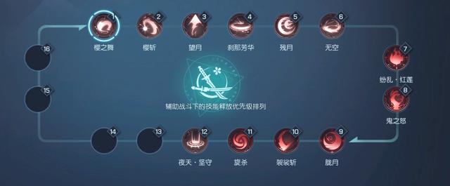龍族幻想職業(yè)技能搭配詳解 幫你打倒boss截圖
