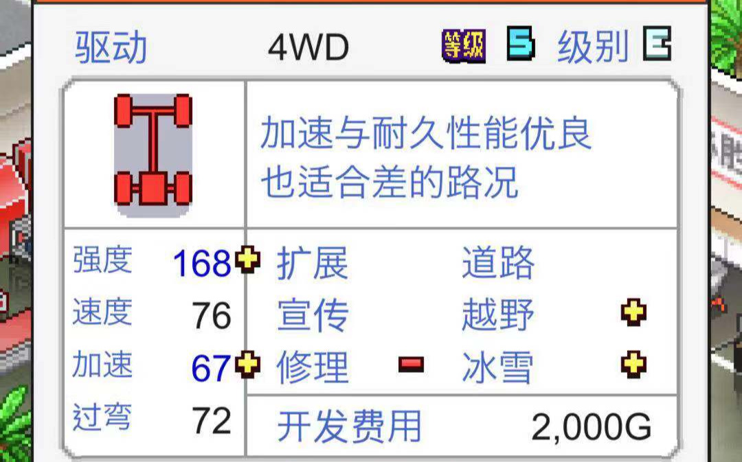 六個車庫用起來 沖刺賽車物語車庫攻略截圖