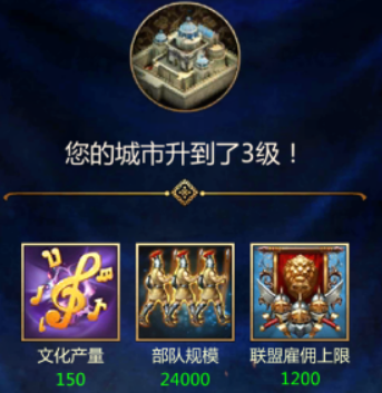 战火与文明怎么玩萌新攻略，经典玩法。截图