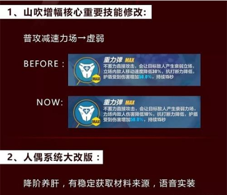 崩壞3增幅山吹技能有哪些改動(dòng)？人偶怎么獲得？截圖