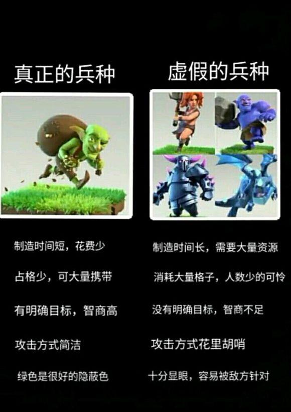 部落冲突九本科技升级顺序！辨别核心科技！截图