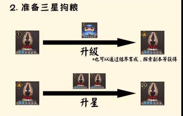 阴阳师快速升六星方法！最少一周升六个截图