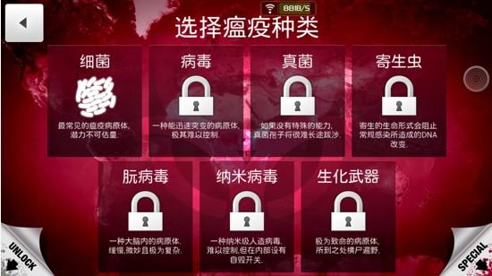 瘟疫公司玩法介绍，瘟疫公司最实用通关攻略截图