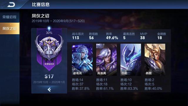 王者榮耀s18賽季新皮膚是誰的？新賽季皮膚怎么領(lǐng)截圖