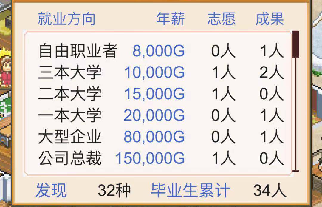 最難解鎖的設(shè)施 口袋物語學院2天象館怎么出截圖