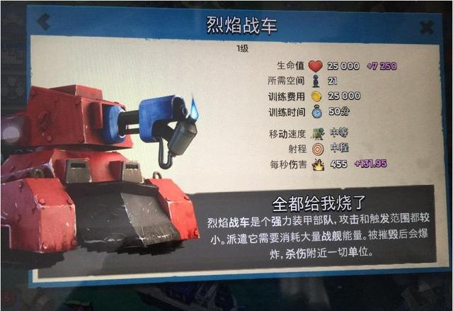 海島奇兵火妹怎么樣?新手火妹實(shí)用陣容推薦！截圖