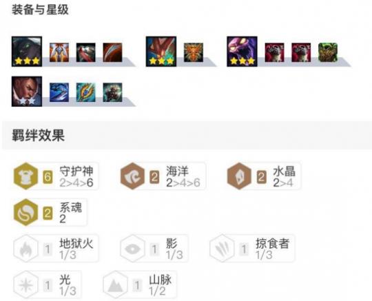 云顶之弈献祭流怎么玩？系魂守护神新玩法详解截图