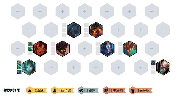 云顶之弈：T1阵容不会玩？这几套阵容成型之后无敌手截图