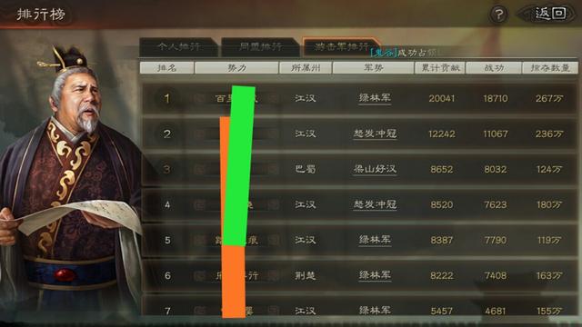 三國(guó)志戰(zhàn)略版游擊軍怎么玩？三國(guó)志游擊軍玩法介紹截圖