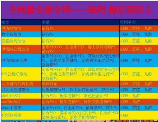 伊洛納密令大全，輸入密令就能免費(fèi)獲得大量物資截圖