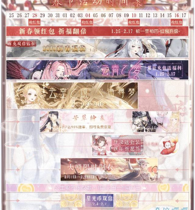 奇跡暖暖新年套裝所需鉆石指南，怎么花更合理截圖